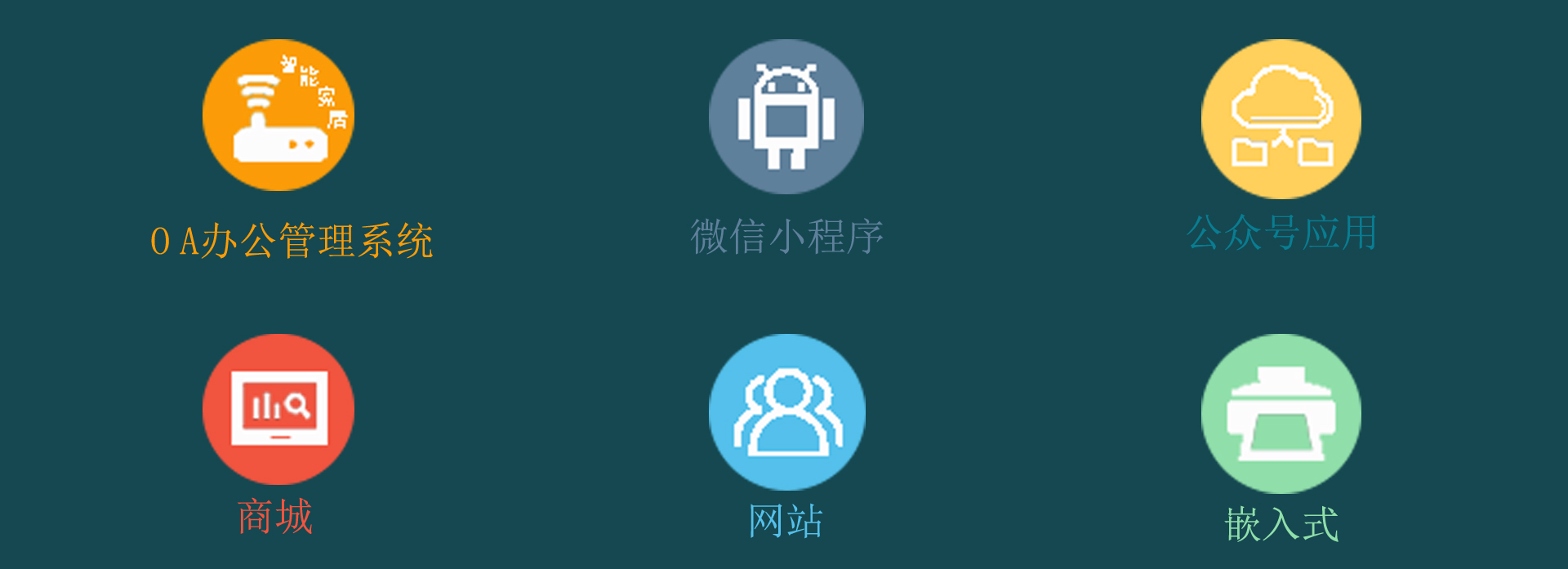 梁平主要业务